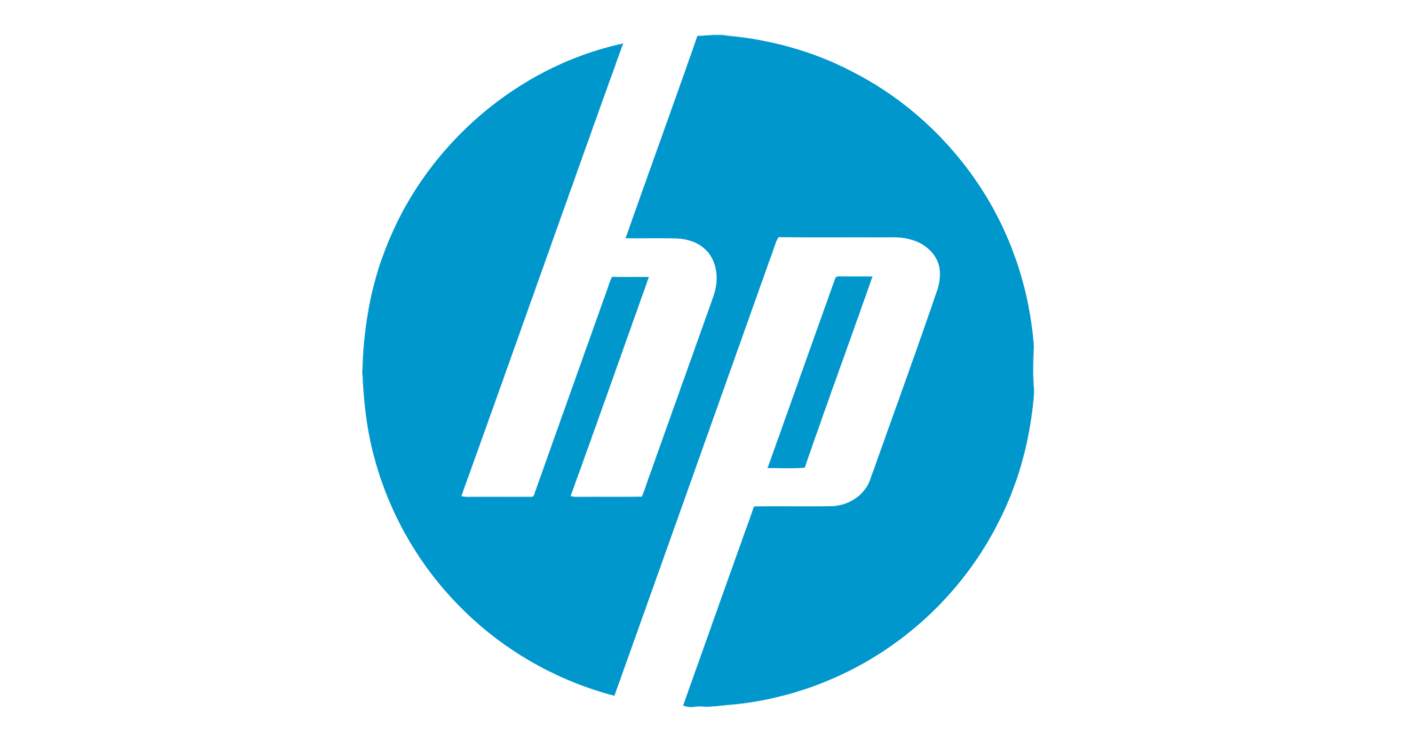 HP